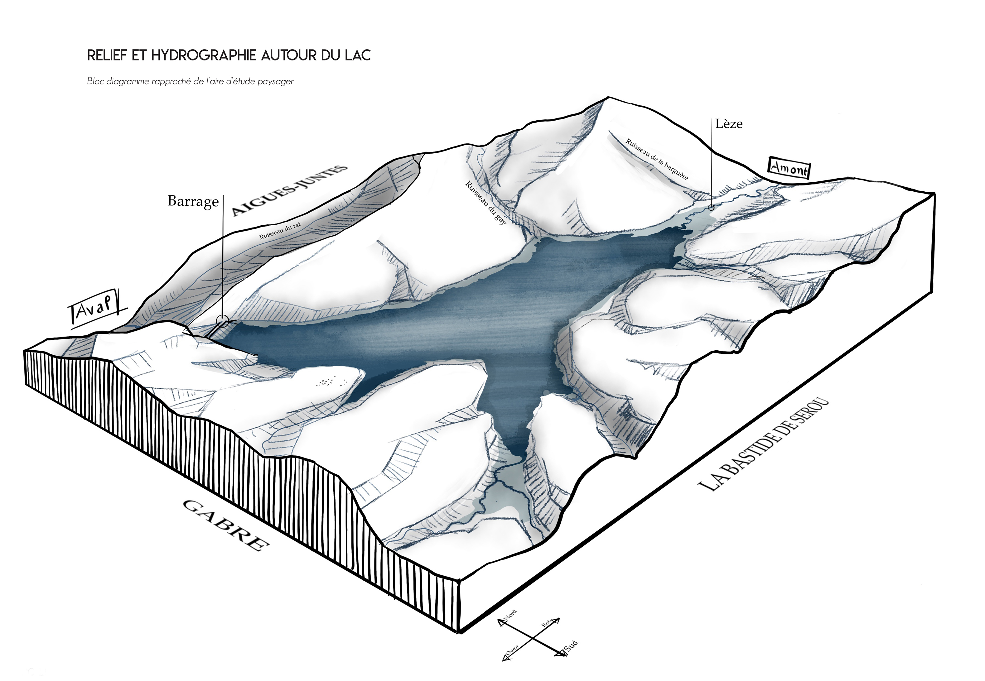 Pré-diagnostic paysager d’un projet de parc photovoltaïque flottant, Lac de Mondely, Ariège
